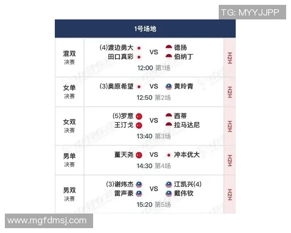 国奥队与马来西亚比赛时间安排及赛事前瞻分析 国奥队与马来西亚比赛时间安排及赛事前瞻分析