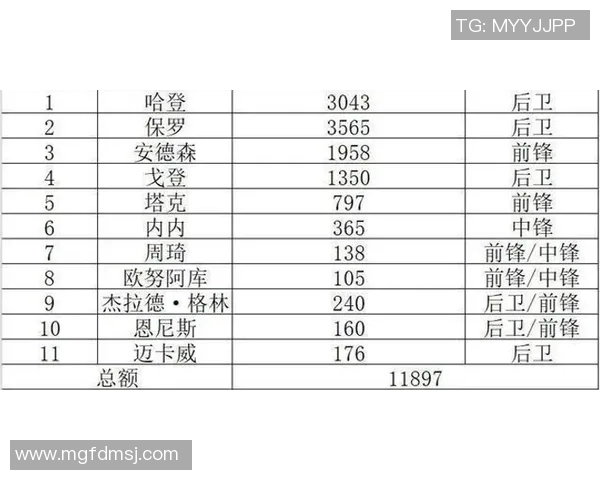 欧冠改革引发热议2025年扩军至36队瑞士赛制是否合理