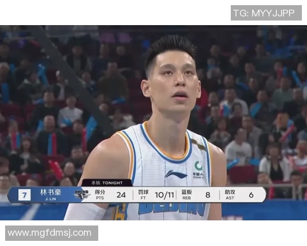 林书豪职业生涯数据全面回顾与分析,见证华裔球员的辉煌成就与挑战 林书豪职业生涯数据全面回顾与分析,见证华裔球员的辉煌成就与挑战